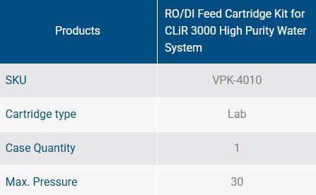 Aries RO/DI Feed Cartridge Kit