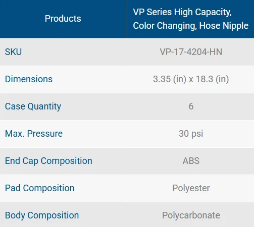 VP Series High Capacity, Color Changing, Hose Nipple