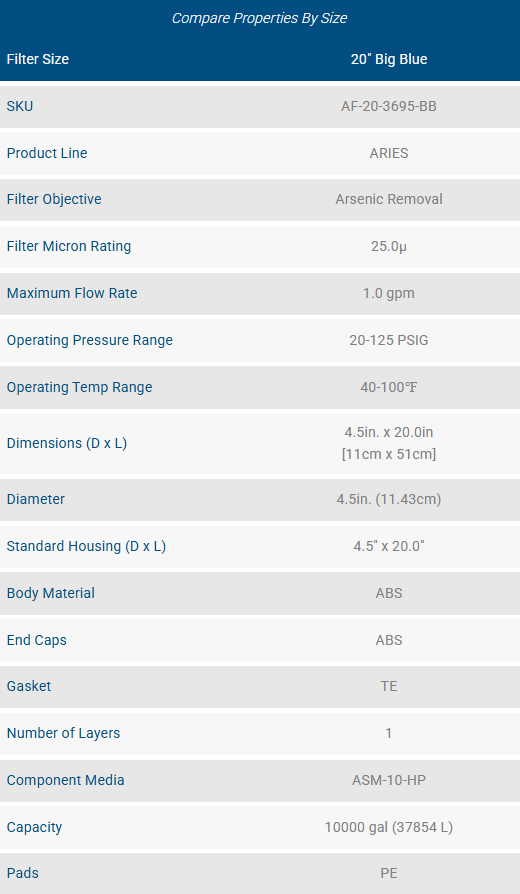 Arsenic Reduction Filter Cartridge