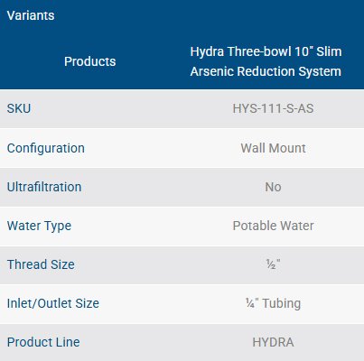 Hydra Arsenic Reduction System