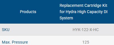 Replacement Cartridge Kit for Hydra High Capacity DI System