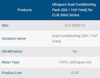 Ultrapure Dual Conditioning Pack