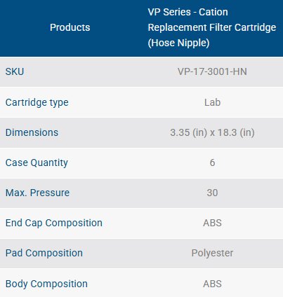 VP Series – Cation Replacement Hose Nipple
