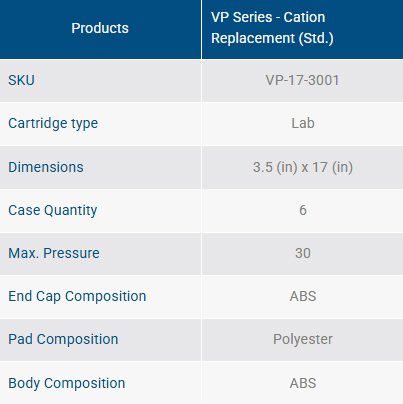VP Series – Cation Replacement Std